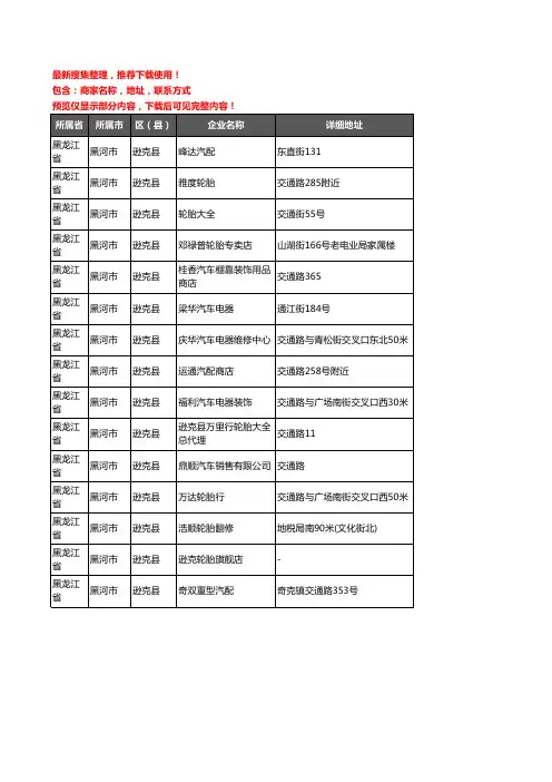 新版黑龙江省黑河市逊克县汽车配件企业公司商家户名录单联系方式地址大全15家