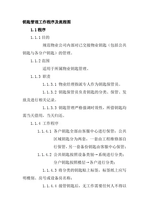 钥匙管理工作程序及流程图