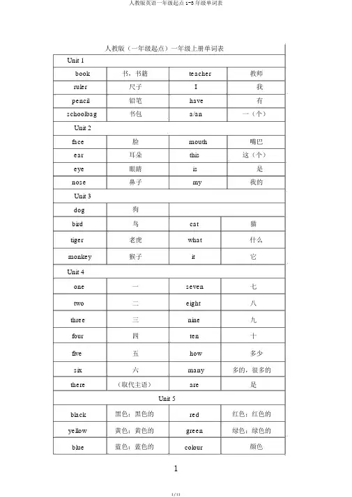 人教版英语一年级起点1-3年级单词表