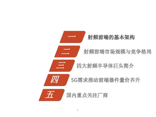 5G推动下射频前端市场规模及竞争格局分析课件