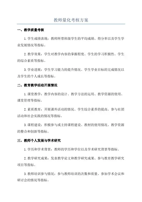 教师量化考核方案