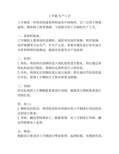 工字钢 生产工艺