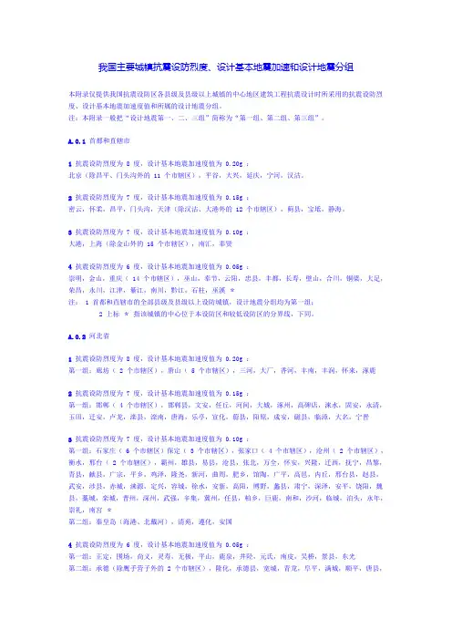 我国主要城镇抗震设防烈度
