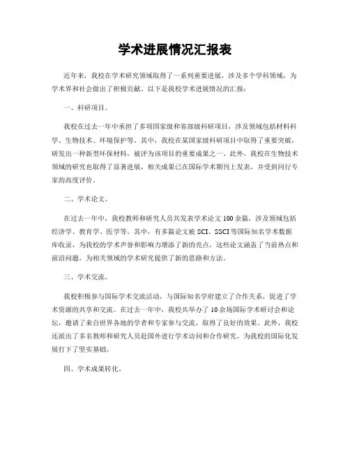 学术进展情况汇报表
