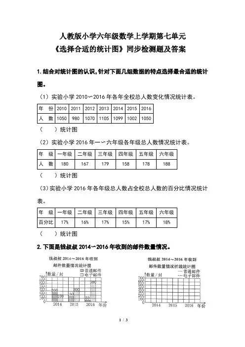 人教版小学六年级数学上学期第七单元《选择合适的统计图》同步检测题及答案