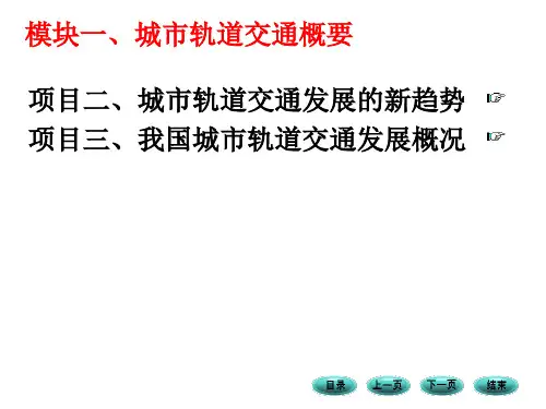 直线电机