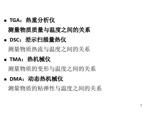 热分析ppt课件