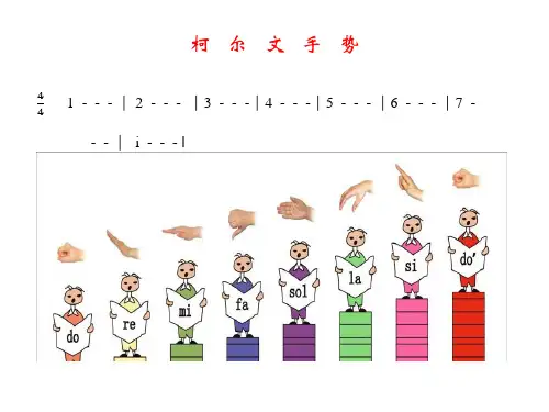 第一单元+歌唱祖国——《彩色的中国》+课件+2023—2024学年人音版初中音乐七年级上册