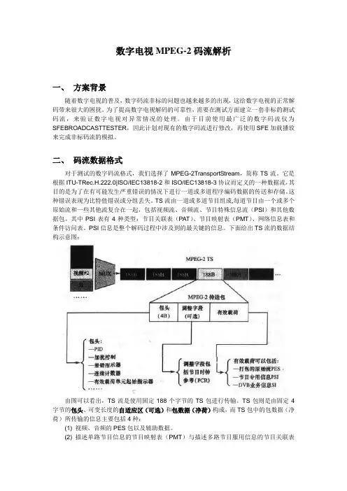 数字电视MPEG-2码流解析及如何制作非标码流