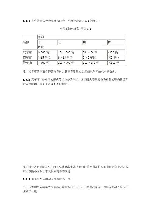 汽车库、修车库、停车场设计防火规范 4