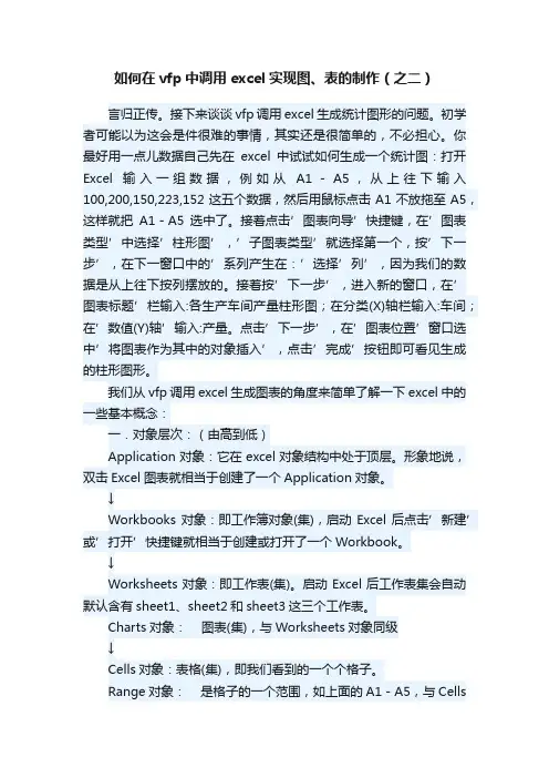 如何在vfp中调用excel实现图、表的制作（之二）