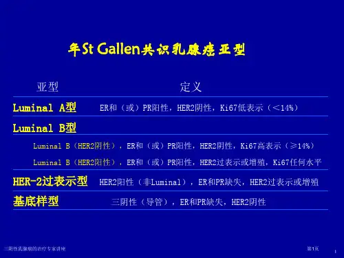 三阴性乳腺癌的治疗专家讲座