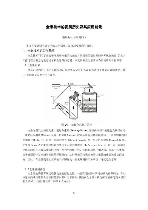 全息技术的发展历史及其应用前景
