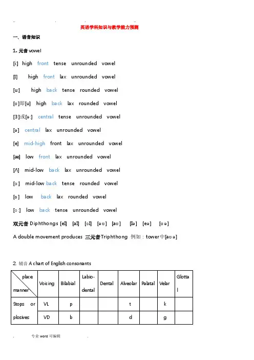 英语学科知识与能力考试重点