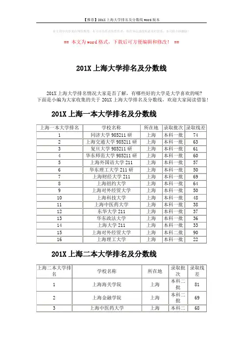 【推荐】201X上海大学排名及分数线word版本 (3页)