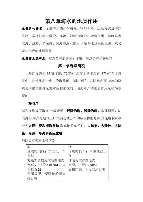 海水的地质作用