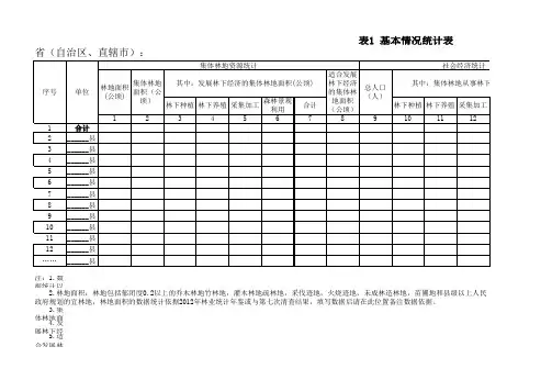 林下经济统计数据表格(9个)