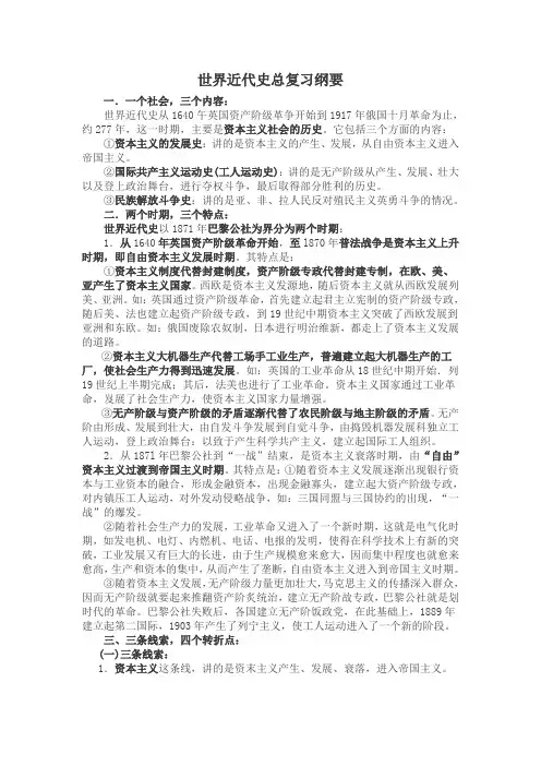 世界近代史总复习纲要