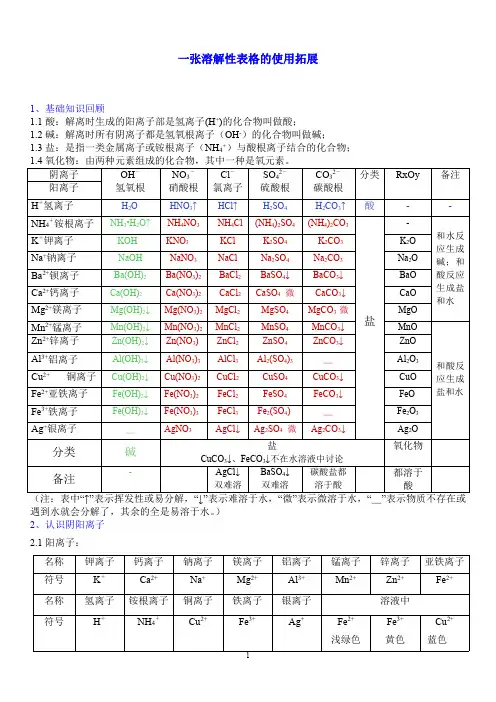 初中九年级化学溶解性表巧用