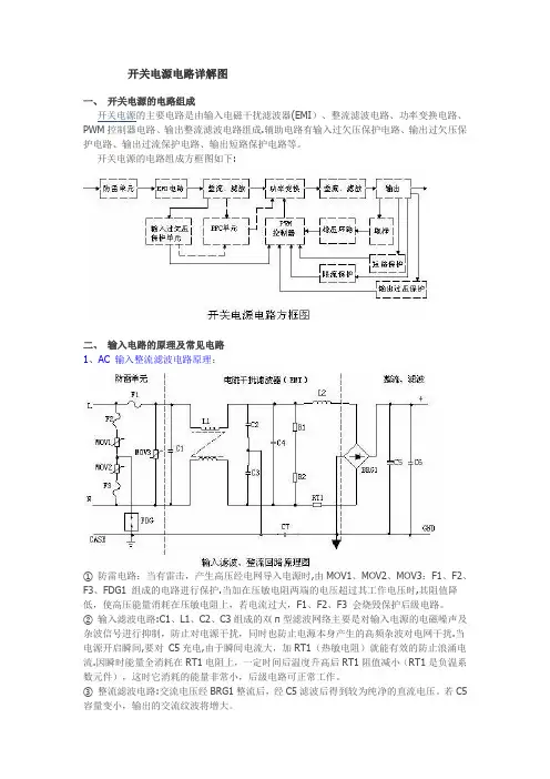 开关电源电路详解图