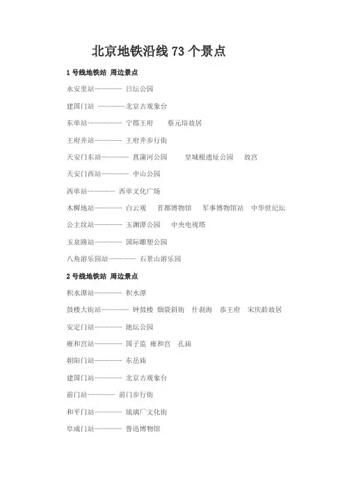 北京地铁沿线73个景点