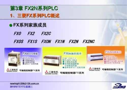 第3章 FX2N系列PLC