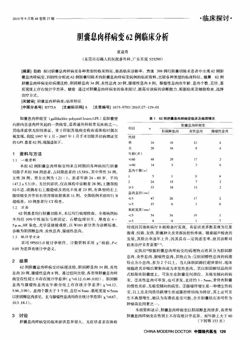 胆囊息肉样病变62例临床分析