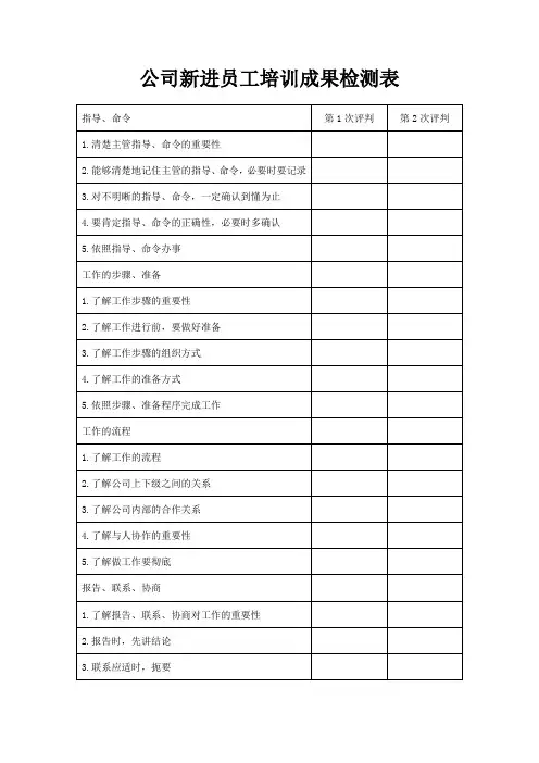 公司新进员工培训成果检测表