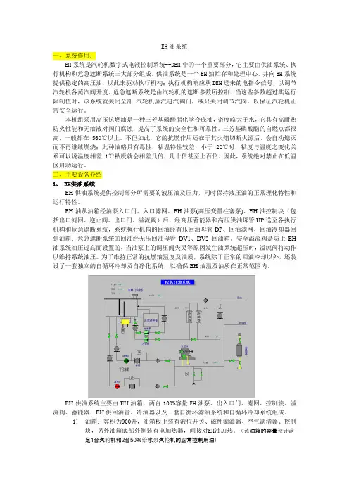 EH油系统