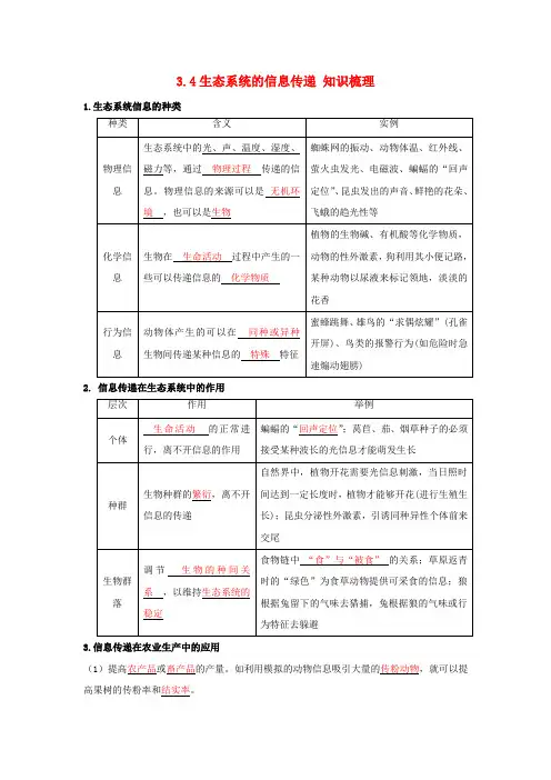 (新教材)高中生物3.4生态系统的信息传递知识梳理新人教版选择性必修