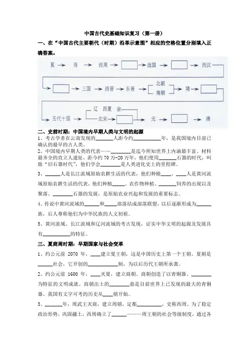 中国古代史基础知识复习(第一册)