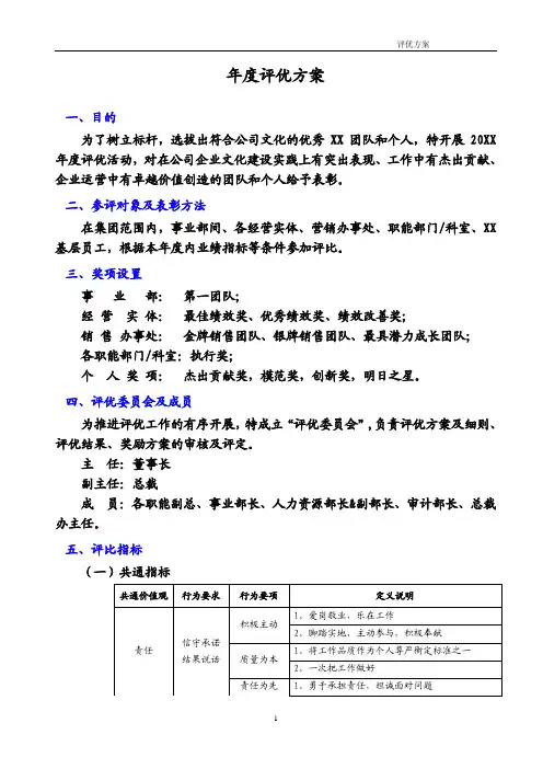 集团公司企业年度评优方案(两套)