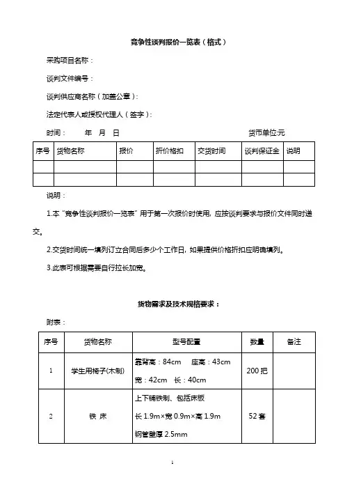 竞争性谈判报价一览表(格式)