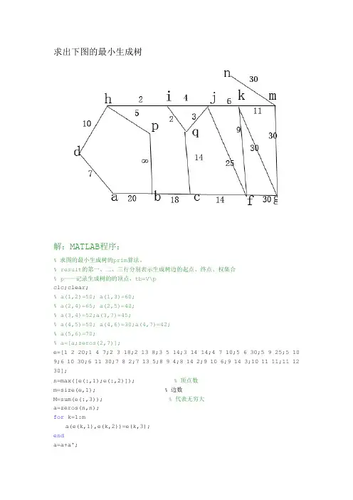 求出下图的最小生成树