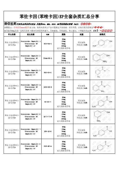 苯佐卡因(苯唑卡因)EP全套杂质汇总分享