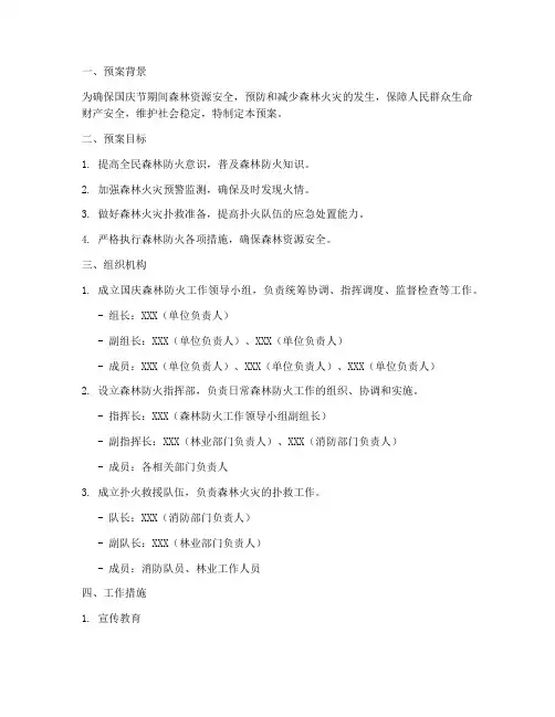 国庆森林防火工作预案