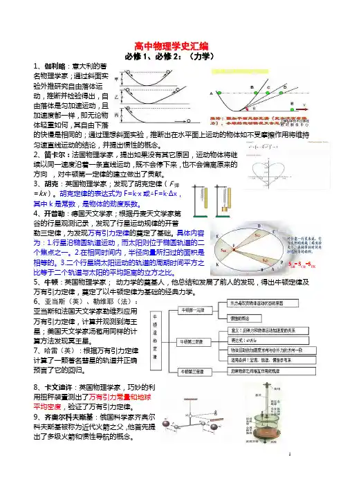 2017年物理学史