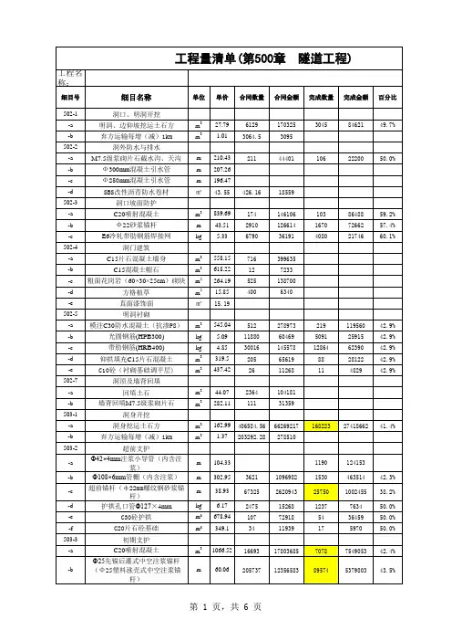 浙江省隧道单价及工程量统计汇总