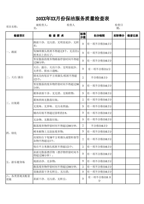 保洁月度服务质量检查表