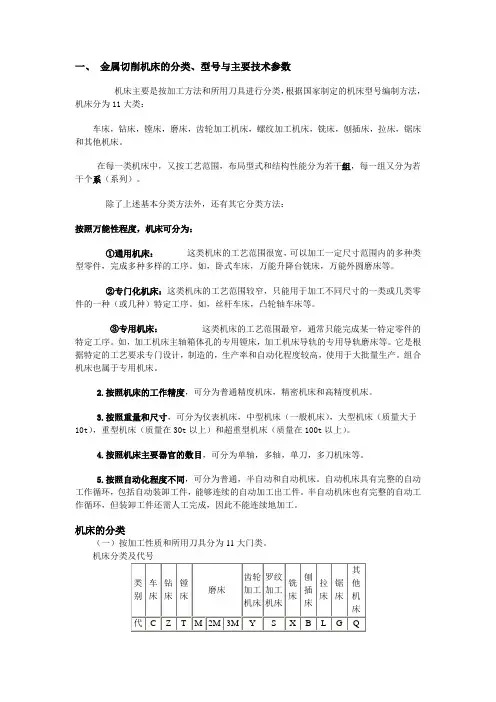 机床的分类简介