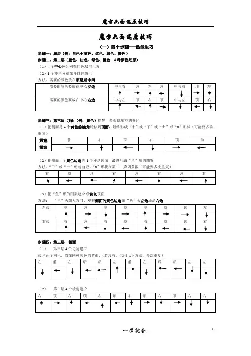 魔方六面还原技巧-----一学就会