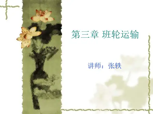 班轮运输