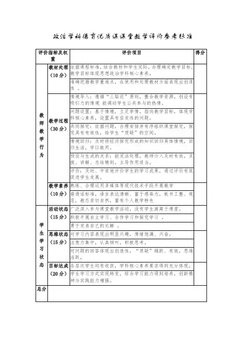 政治优课评价标准