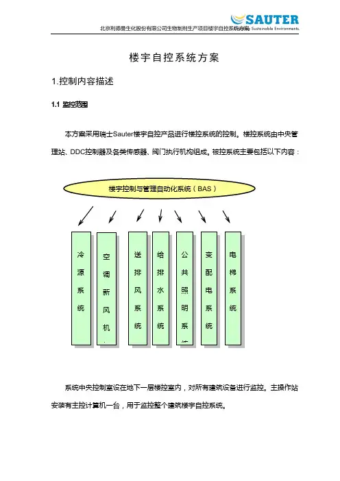 索特楼宇自控方案模板