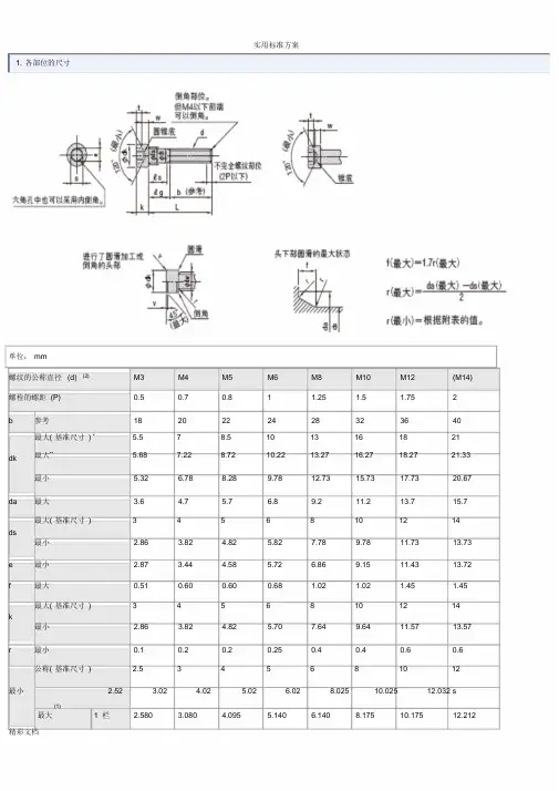 内六角螺栓尺寸表