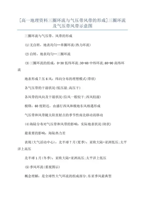 [高一地理资料三圈环流与气压带风带的形成]三圈环流及气压带风带示意图