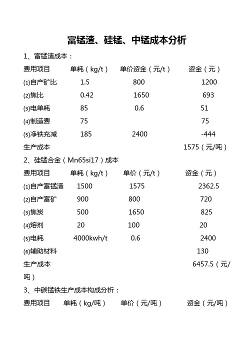 电炉硅锰合金生产成本构成分析