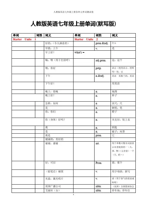 人教版英语七年级上册各单元单词默写版