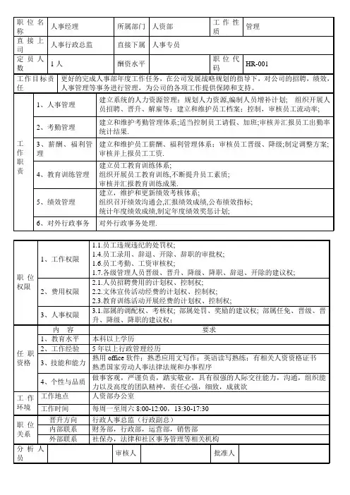 行政人事经理职务说明书