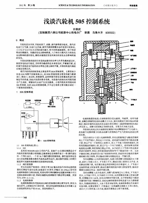 浅谈汽轮机505控制系统